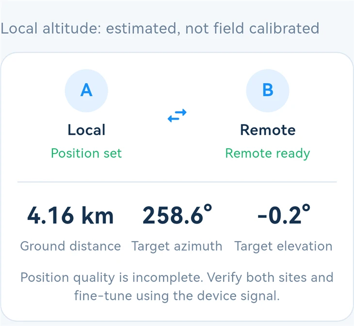 BodaCOM Microwave Antenna Calibration Tool suppliers