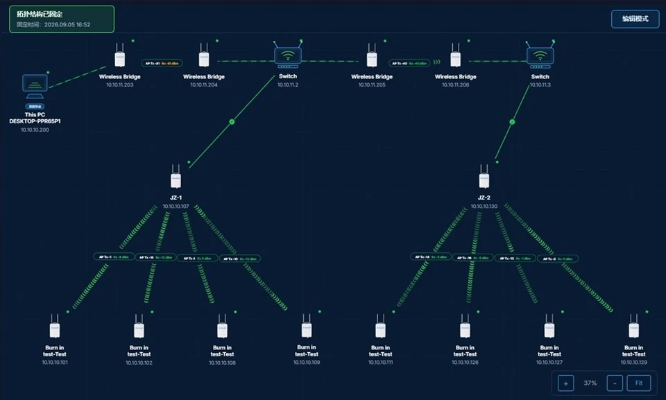 Network Management Software suppliers