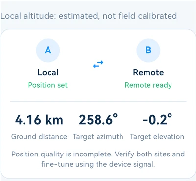 BodaCOM Microwave Antenna Calibration Tool